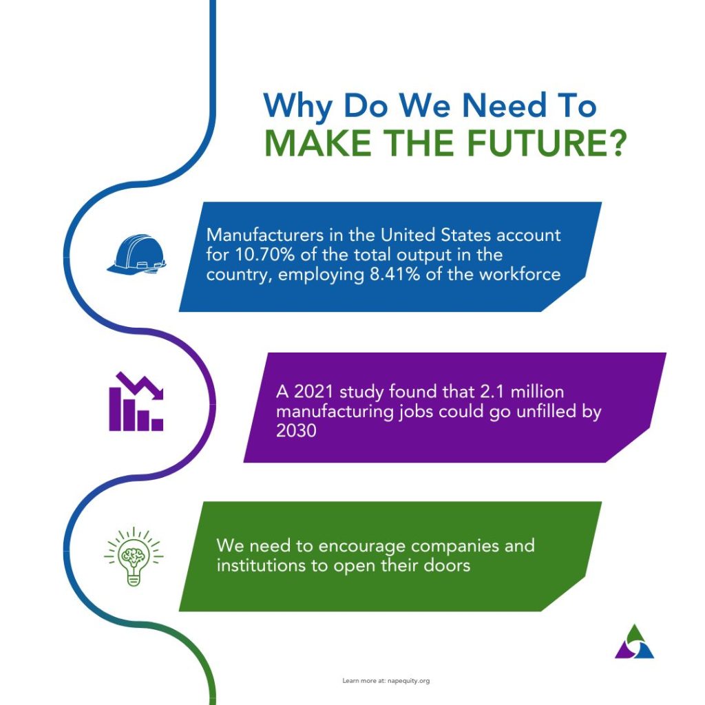 2.1 Million Manufacturing Jobs Could Go Unfilled By 2030