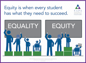 nape_equalityvequity_infographic_fnl-web