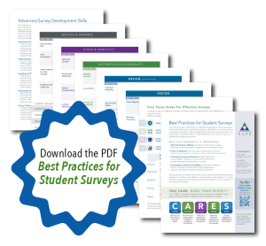 Introducing Two Survey Tools to Address Equity in CTE and STEM ...