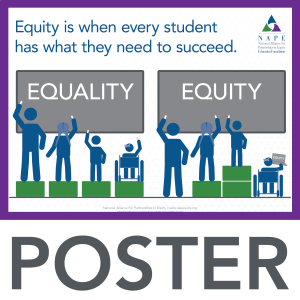 NAPE's Equality vs. Equity Infographic Poster