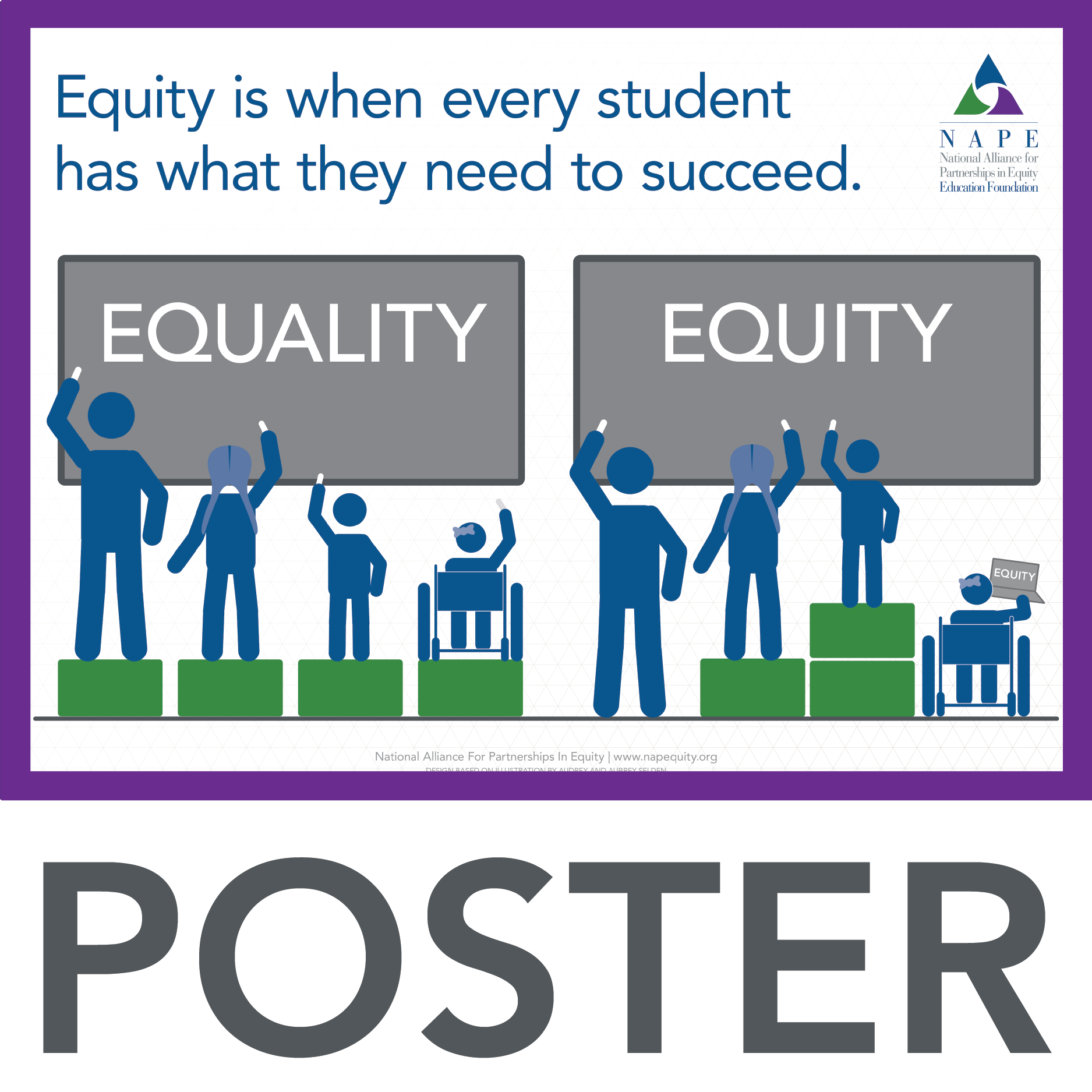 Equality vs. Equity Poster - NAPE | National for Partnerships Equity