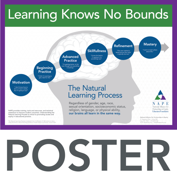 NAPE's Learning Knows No Bounds Poster
