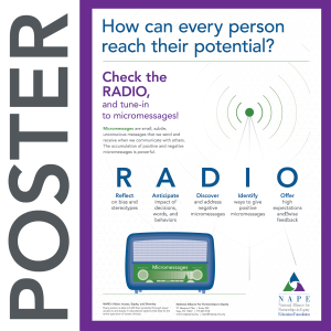 NAPE's Check the RADIO Poster