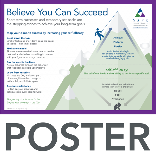 NAPE's Believe You Can Succeed Poster (Self-Efficacy)
